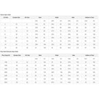 NumberSea - 2022 Robe Mariage A Line Tank Wedding Dress Deep V Neck Lace Floral Appliqued Bridal Gown Wedding Gown Vestidos de Noiva Elegant