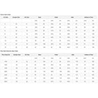 NumberSea - 2022 Robe Mariee Sleeveless V Neck Wedding Dress Lace Applique Blush Pink Backless Bridal Gown robe de soirée de mariage Elegant